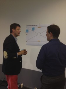 Business model maken Ken eerst je klant